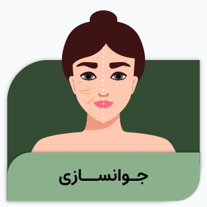 جوانسازی 